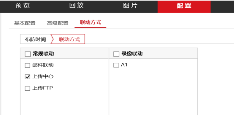 熱成像攝像機配置