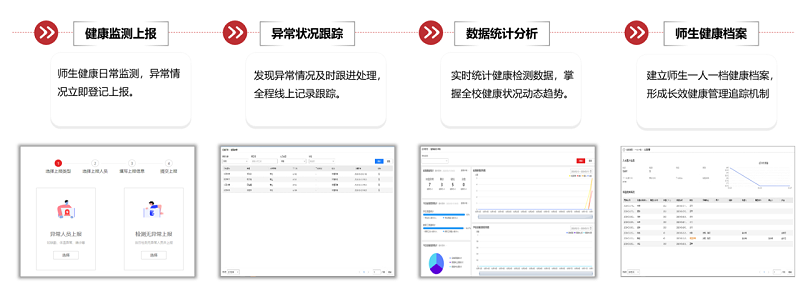 海康威視高校返校復學保障全解決方案