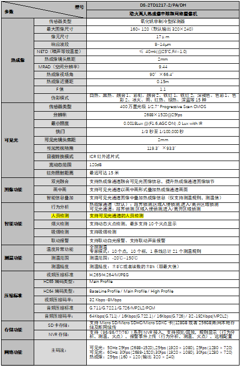 微信截圖_20211112094000