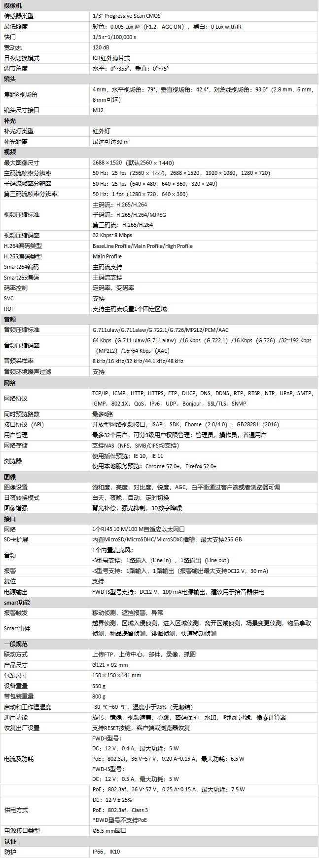 DS-2CD2146F(D)WD-I(S)規格參數