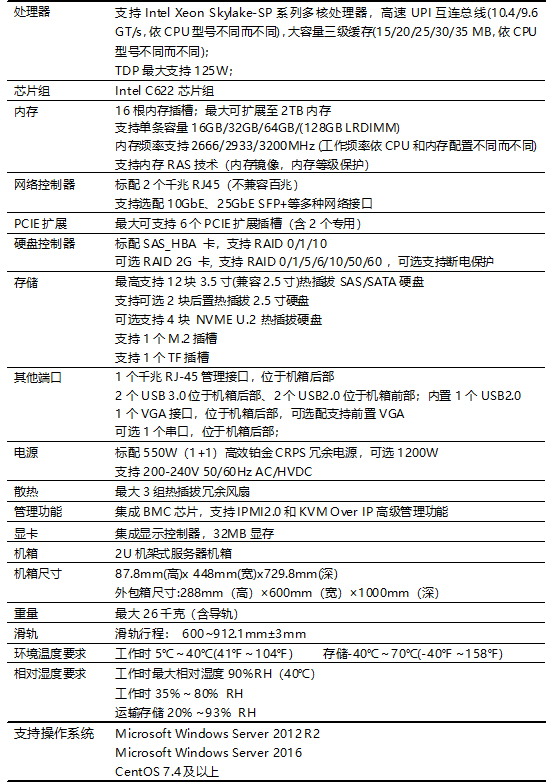 DS-VE22S-B技術參數