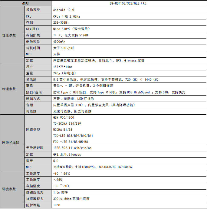 DS-MDT102技術參數