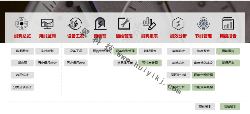 能耗管理應用功能