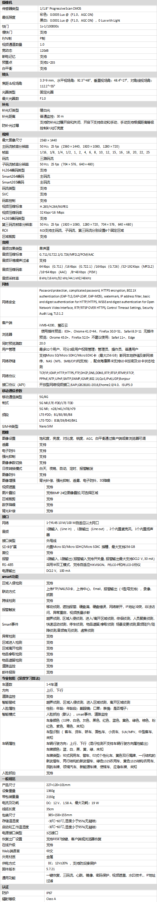 DS-2CD7A47EWD/S-LS系列規格參數