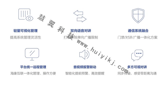 廣播產品應用優勢