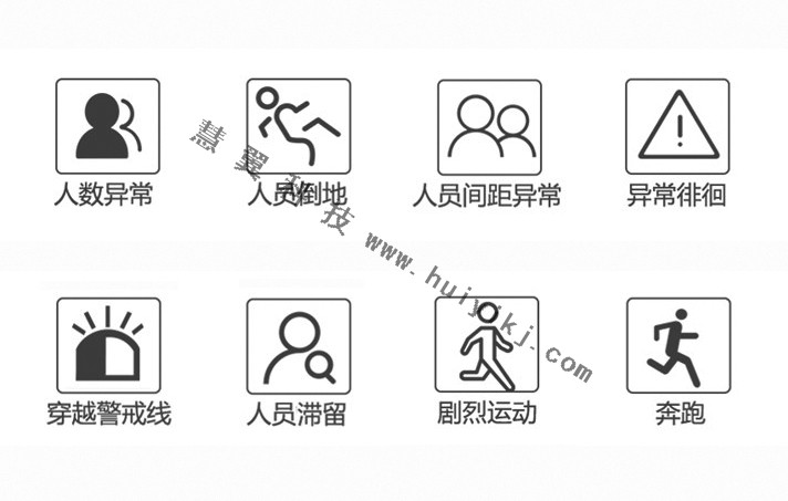 自助銀行視頻監控系統功能