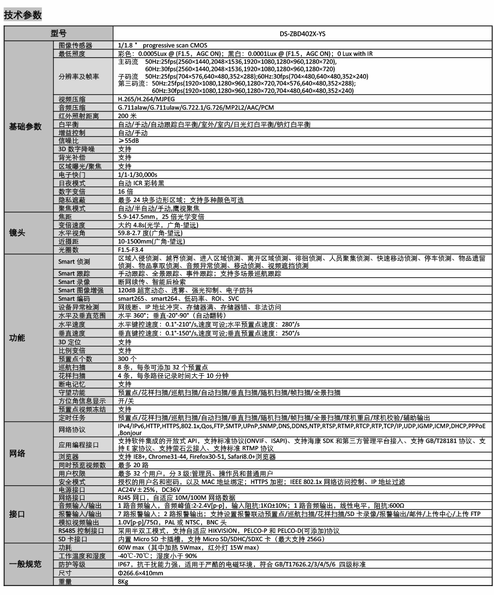 DS-ZBD402X-YS技術(shù)參數(shù)