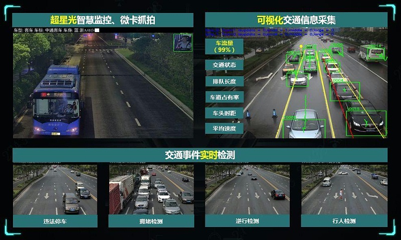 交通監(jiān)控攝像頭作用