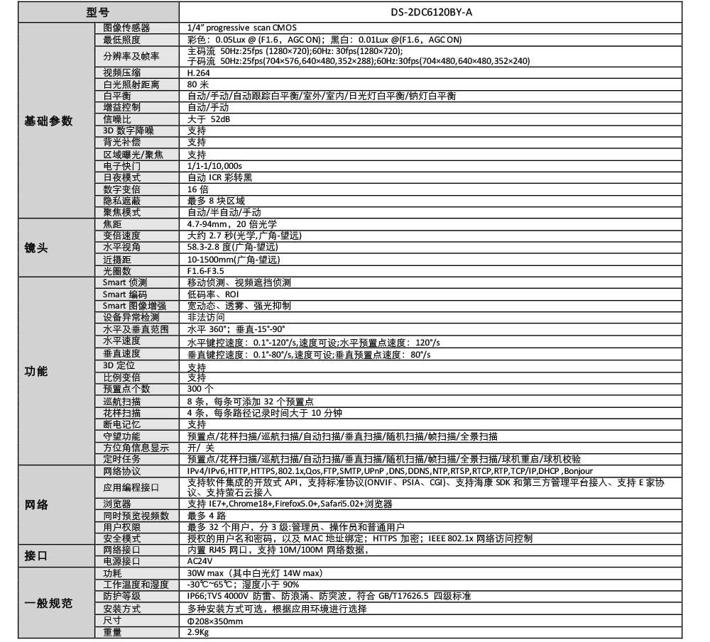 DS-2DC6120BY-A產(chǎn)品參數(shù)