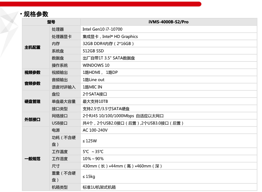 iVMS-4000B-S2/Pro產品參數