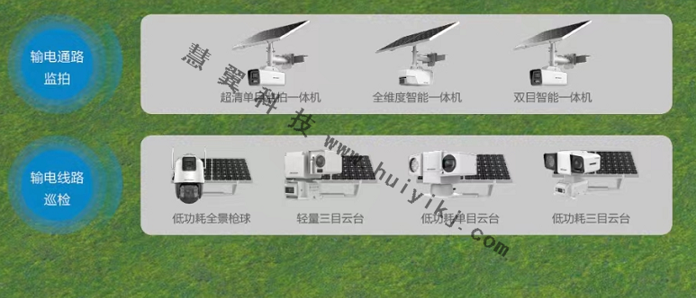 輸電線路監控設備