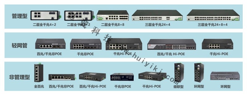 海康威視工業交換機