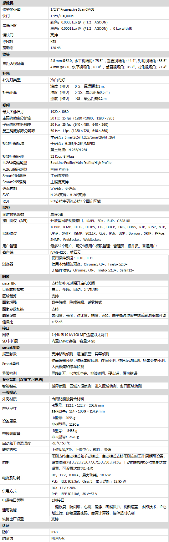 DS-2XC6026-L(R)規格參數