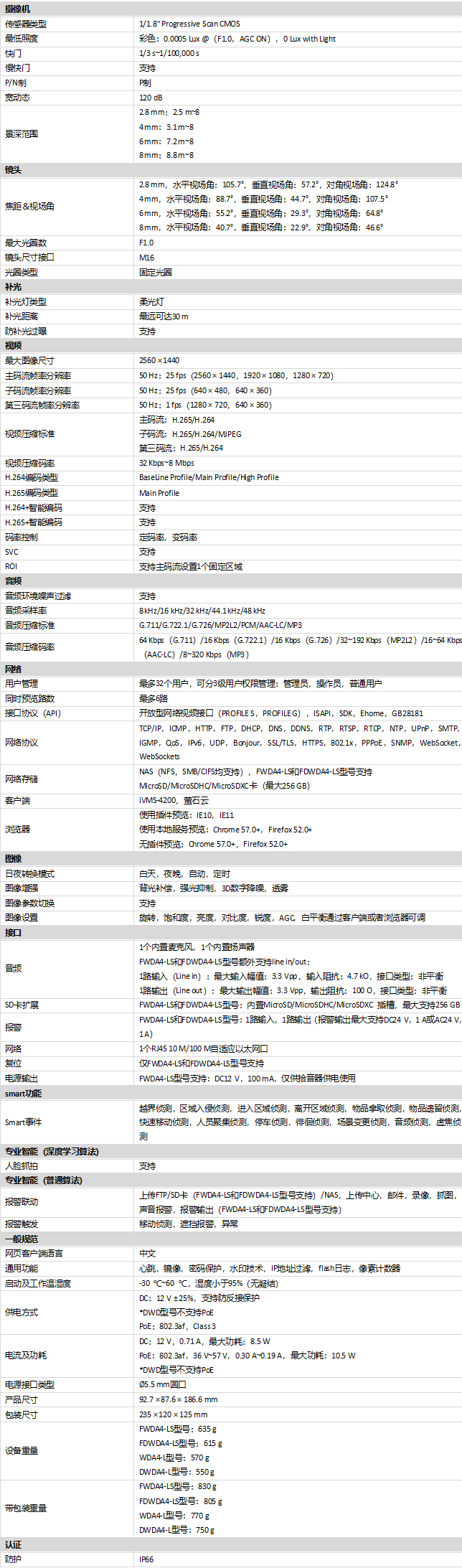 DS-2CD2T47(F)(D)WDA4-L(S)規格參數