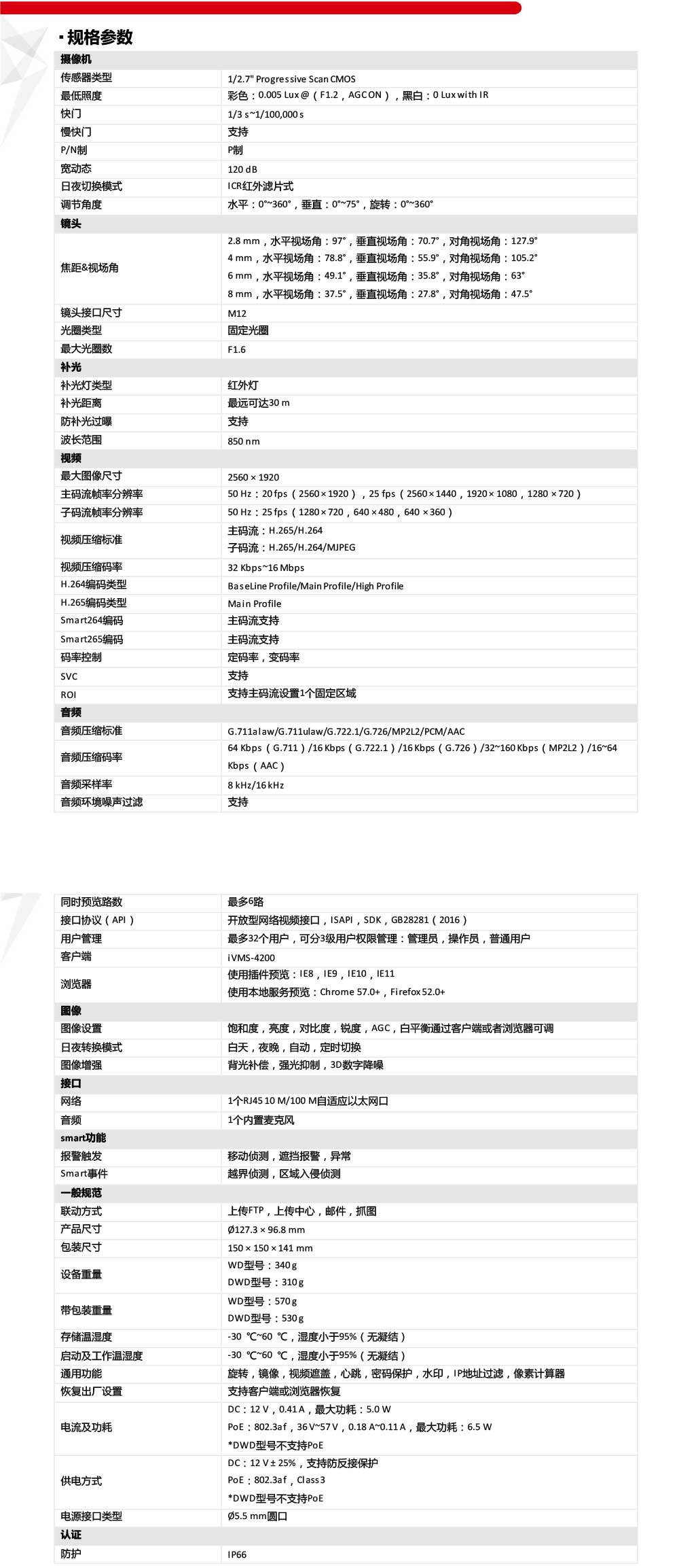 DS-2CD3356WDV3-I(B)產品參數