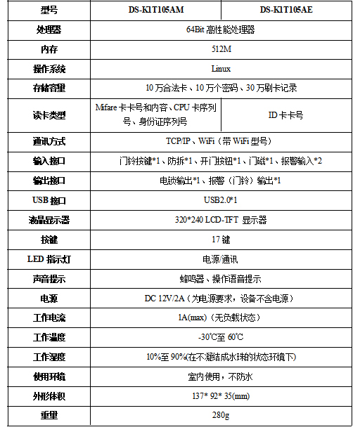 DS-K1T105A系列技術參數