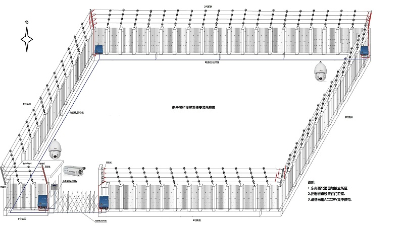 電子圍欄設計安裝
