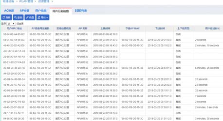 POL全行業賦能培訓教材3