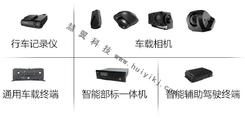 車輛運行監控平臺支持設備