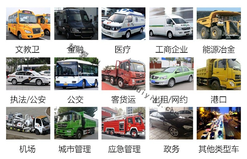 車輛運行監控平臺適用場景