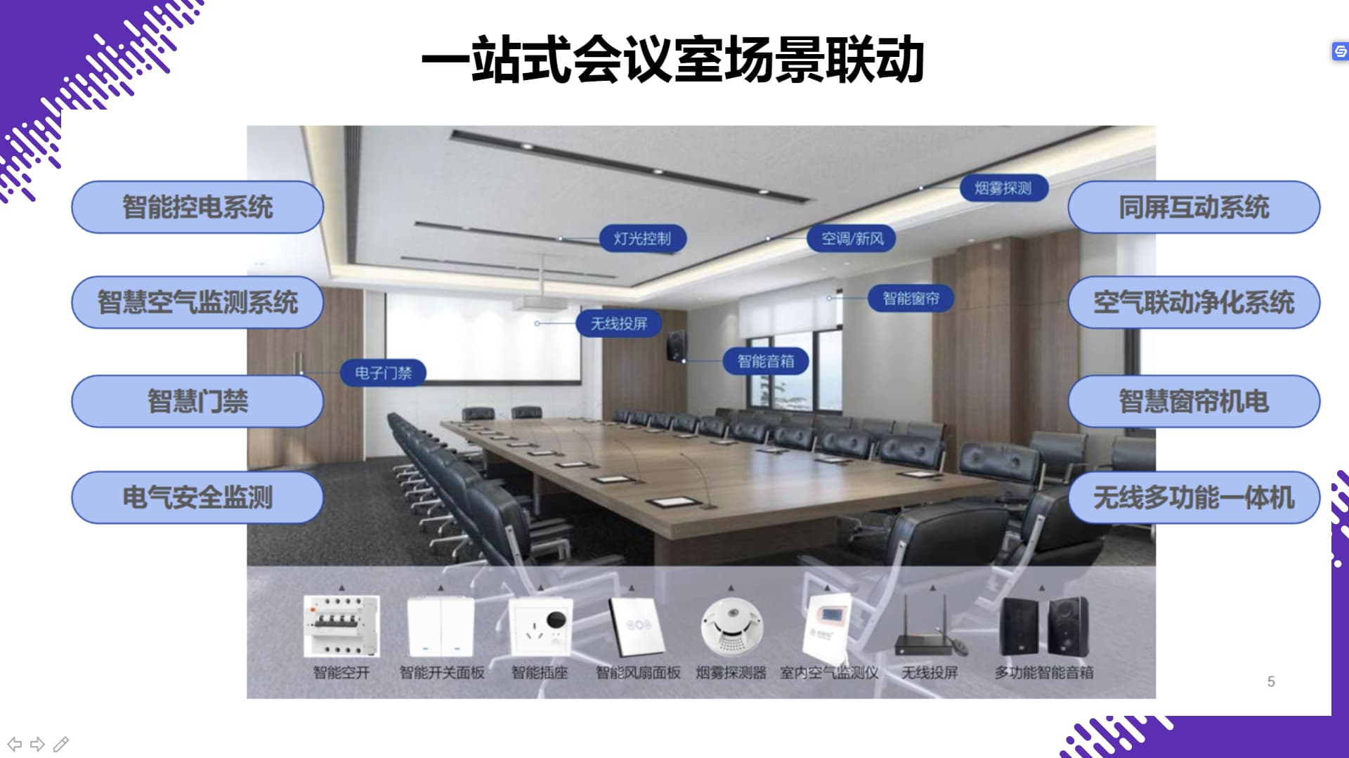 影響視頻監控系統的關鍵基礎參數有哪些