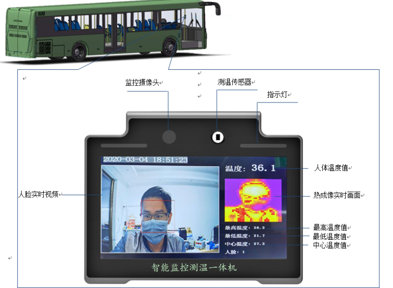 智能監控測溫一體機功能介紹