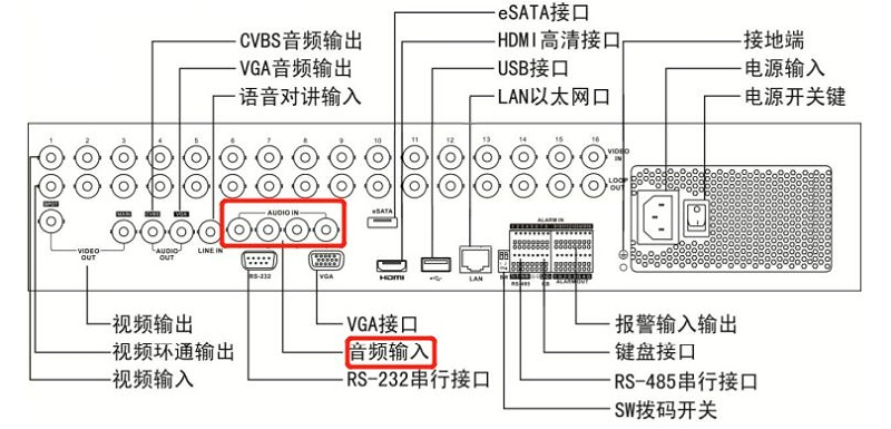 海康威視錄像機(jī)聲音設(shè)置方法