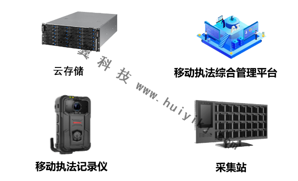 執法視頻監控系統設備