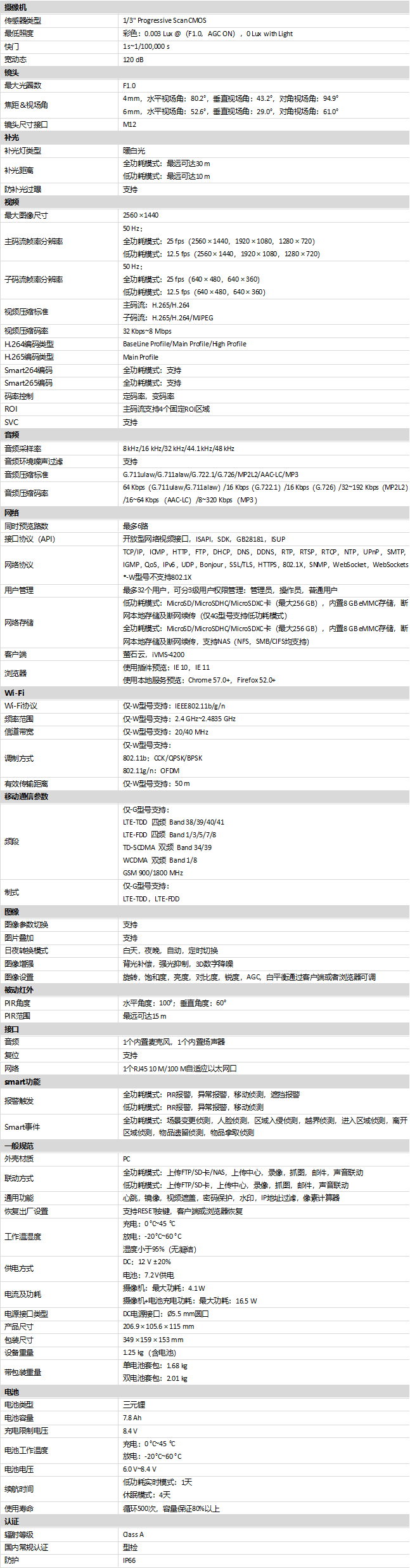 DS-2XS6E43-LS(G)(W)/C(1)(2)規格參數