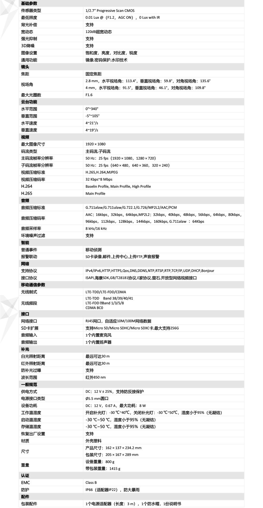 DS-2DE3Q120MY-T/GLSE產品參數