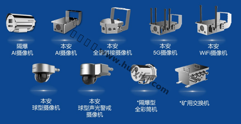 煤礦AI智能視頻監控設備