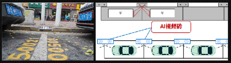 路邊停車無人值守解決方案