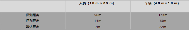 DS-2TD1228-2/QA