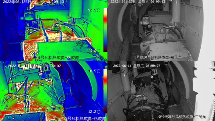 新能源風機視頻監控系統應用效果