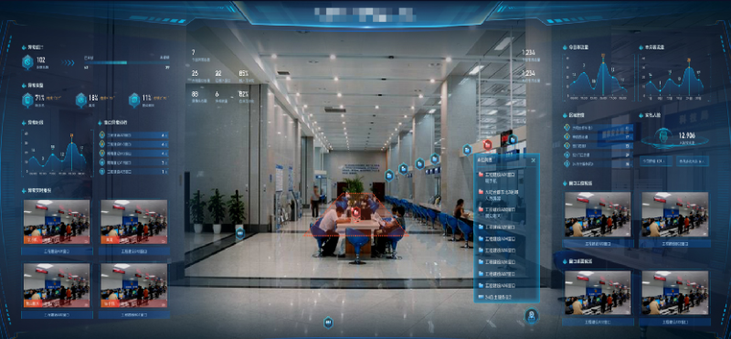 營業廳AI智能視頻監控應用