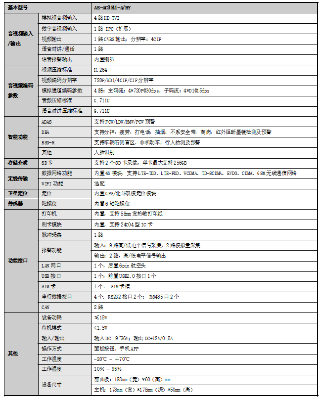 AE-AC3141-A/HY規格參數