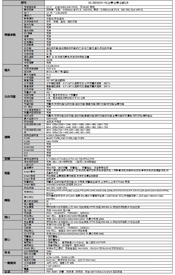 DS-ZBD435H-YS規格參數