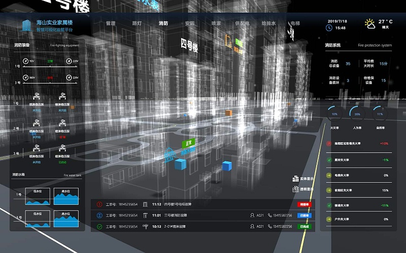 智慧小區消防系統解決方案