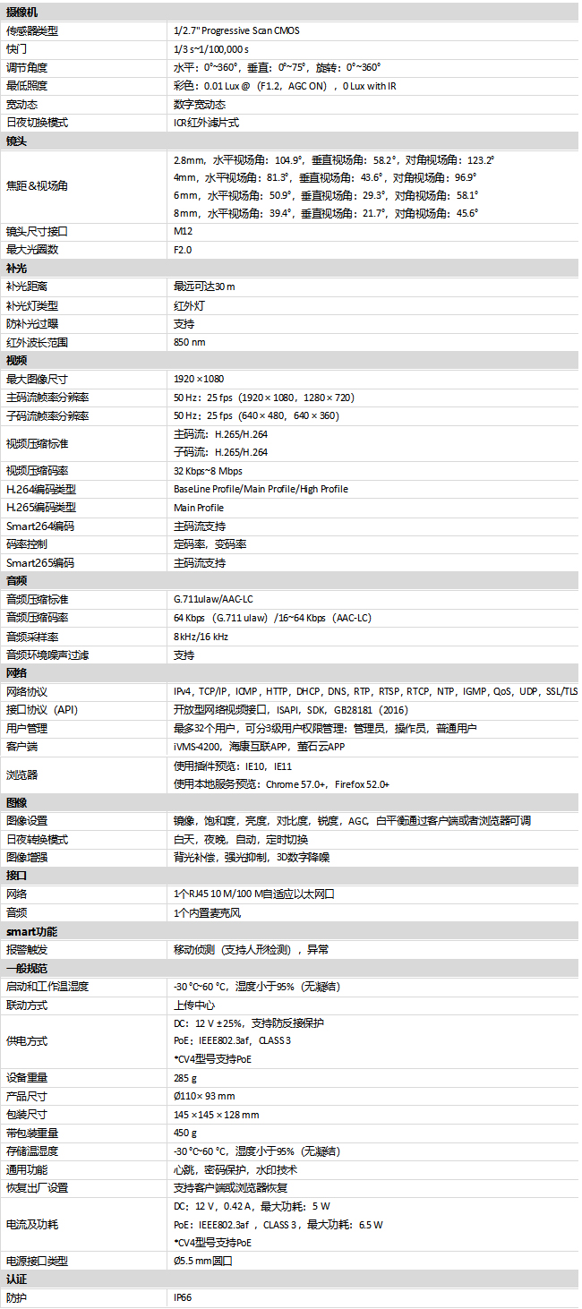 DS-2CD2325C(D)V4-I規格參數