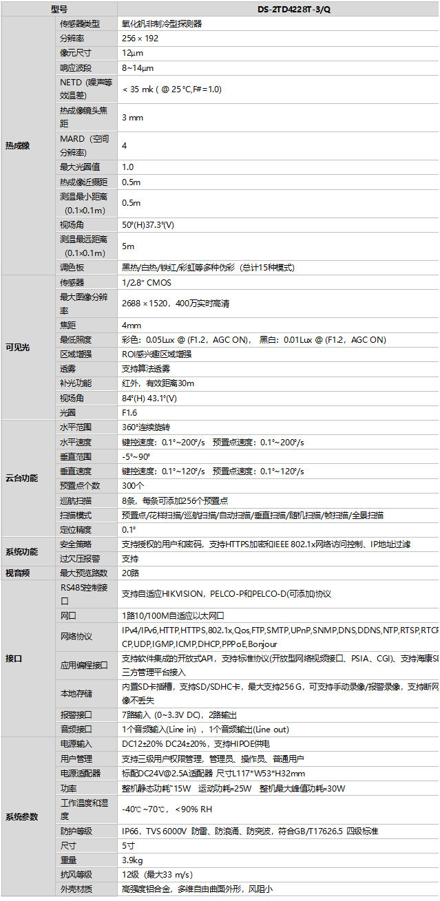 DS-2TD4228T-3/Q規(guī)格參數(shù)