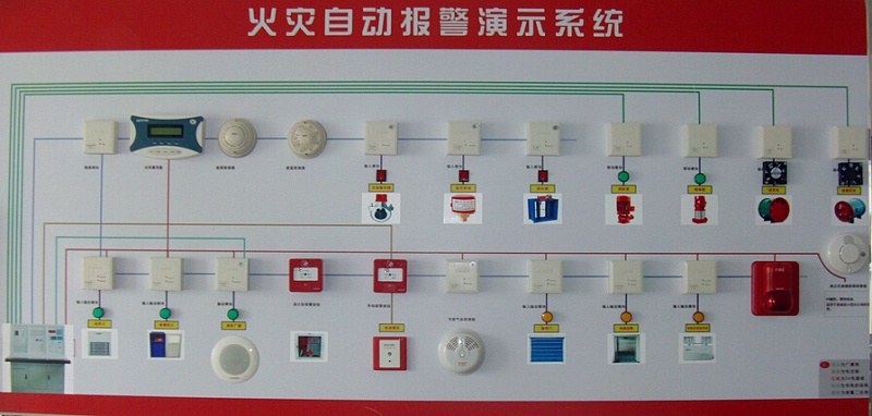 火災自動報警系統工作原理