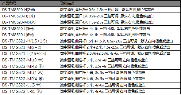 未標題-3